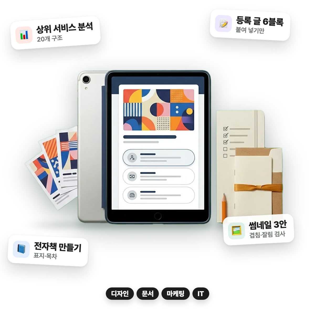 크몽 자동화 제작 결과를 표현한 패키지 예시 이미지
