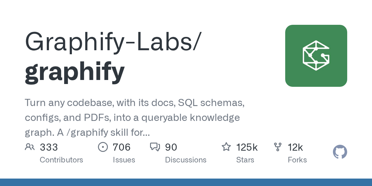 Graphify-Labs/graphify 저장소 소개 이미지
