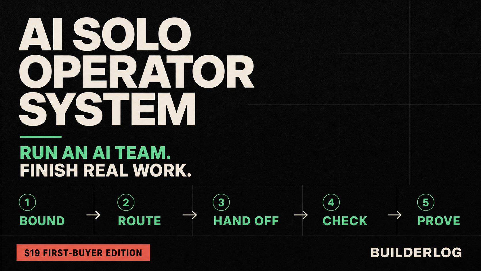 AI Solo Operator System screenshot 1