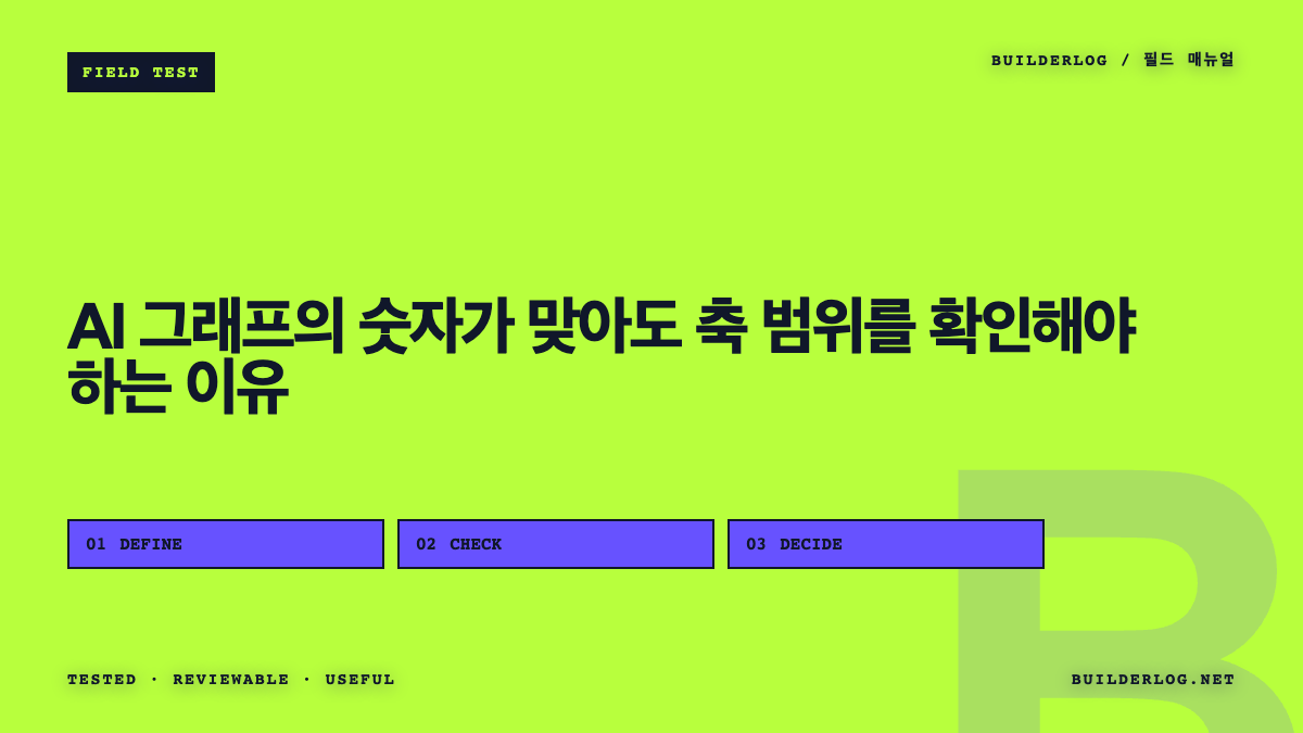 AI 그래프의 숫자가 맞아도 축 범위를 확인해야 하는 이유