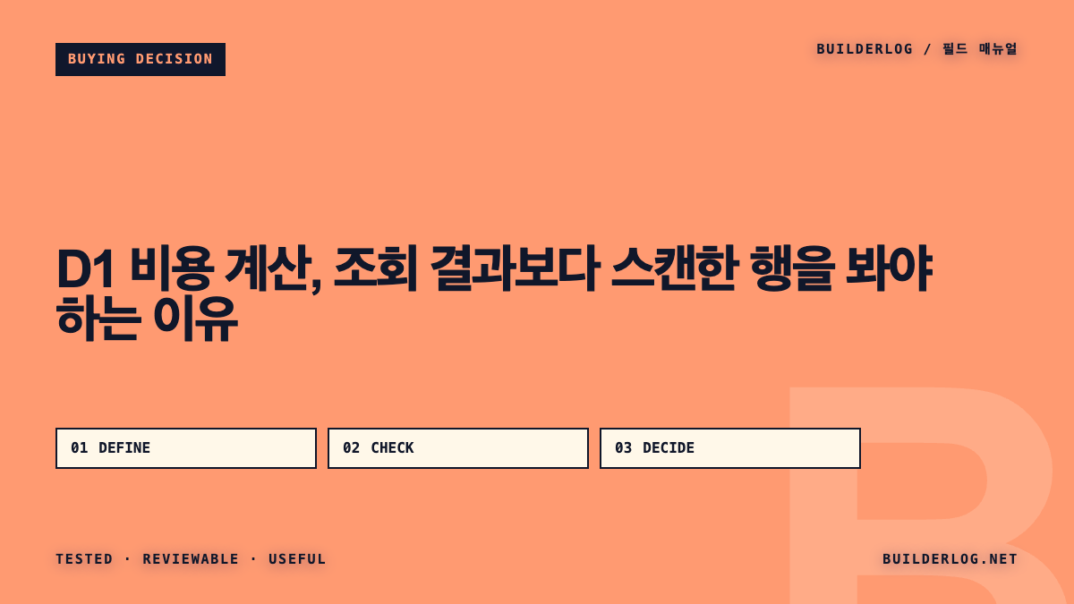 D1 비용 계산, 조회 결과보다 스캔한 행을 봐야 하는 이유