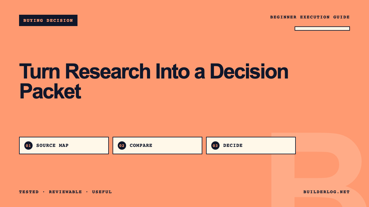 A Research Deliverable Is Not 30 Tabs. It Is a Decision Packet.