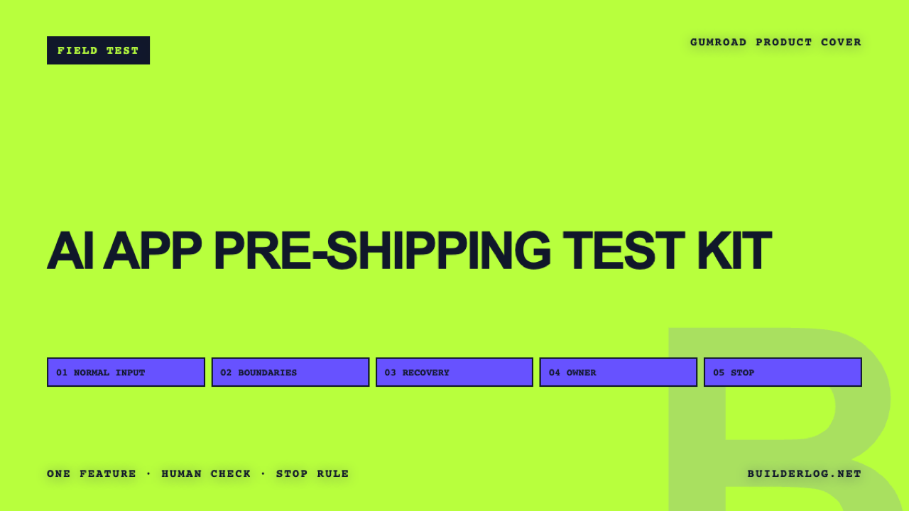 AI App Pre-Shipping Test Kit preview showing five checks and a human stop rule