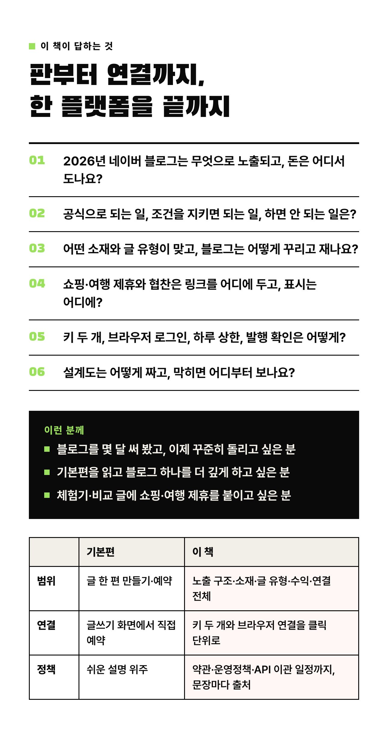 네이버 블로그 자동화 심화편 상세 3: 이 책이 답하는 질문과 이런 분께