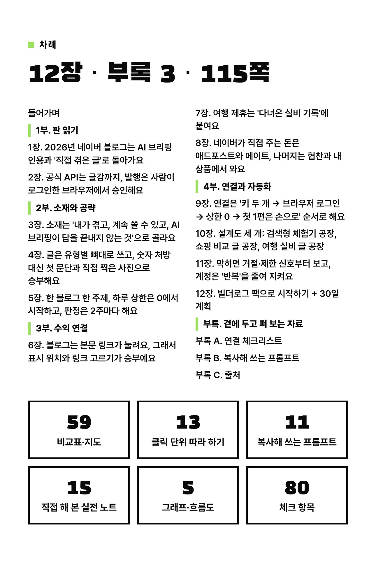 네이버 블로그 자동화 심화편 상세 6: 차례와 구성 숫자
