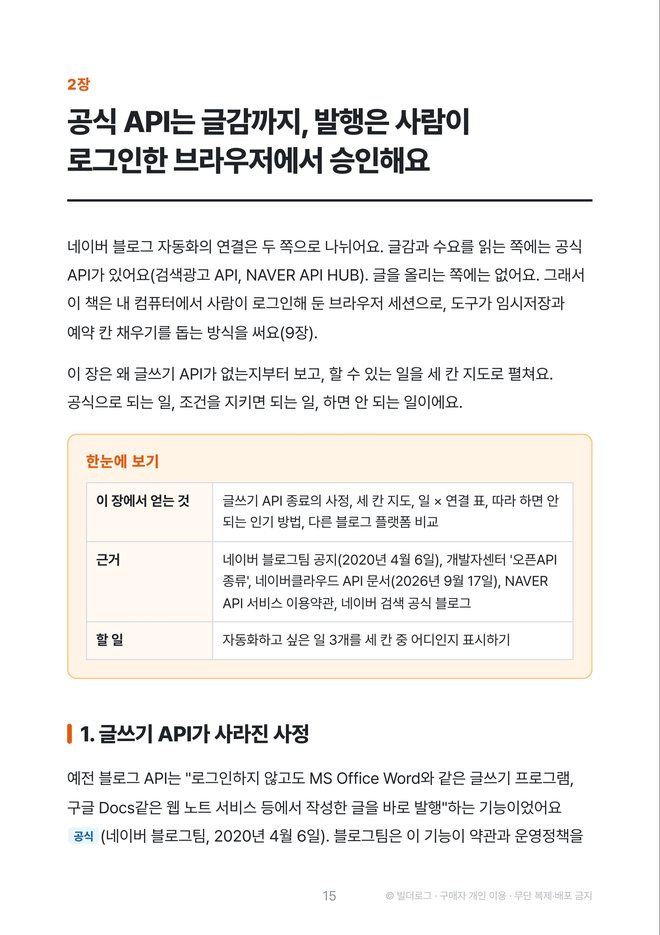 본문 미리보기: 2장 자동화 지도