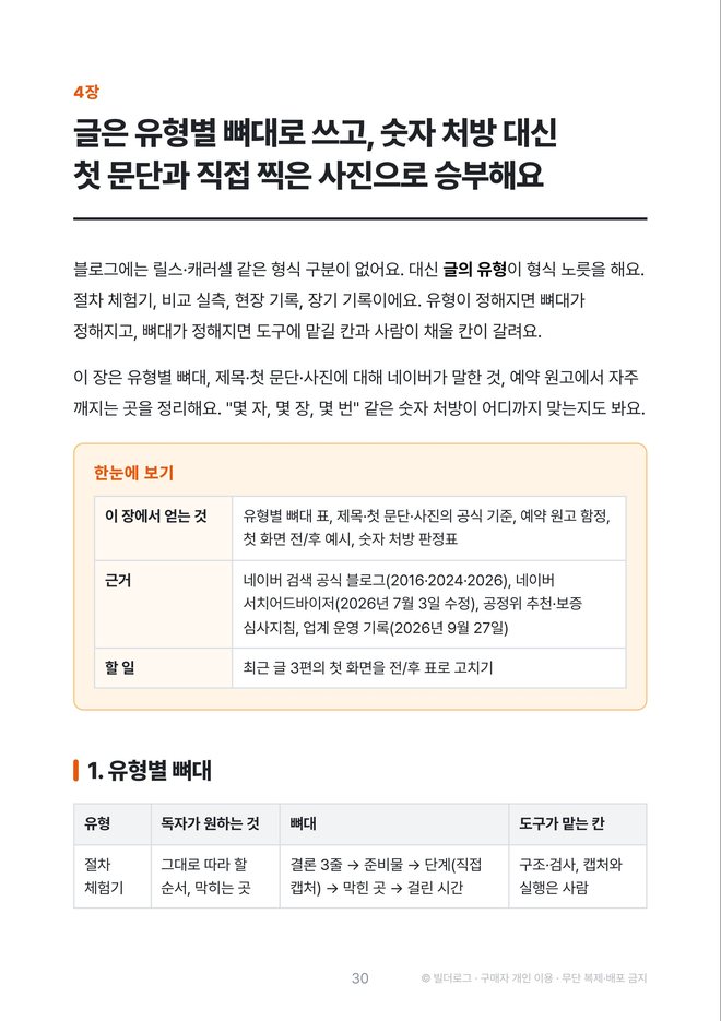 본문 미리보기: 4장 글 유형 공략
