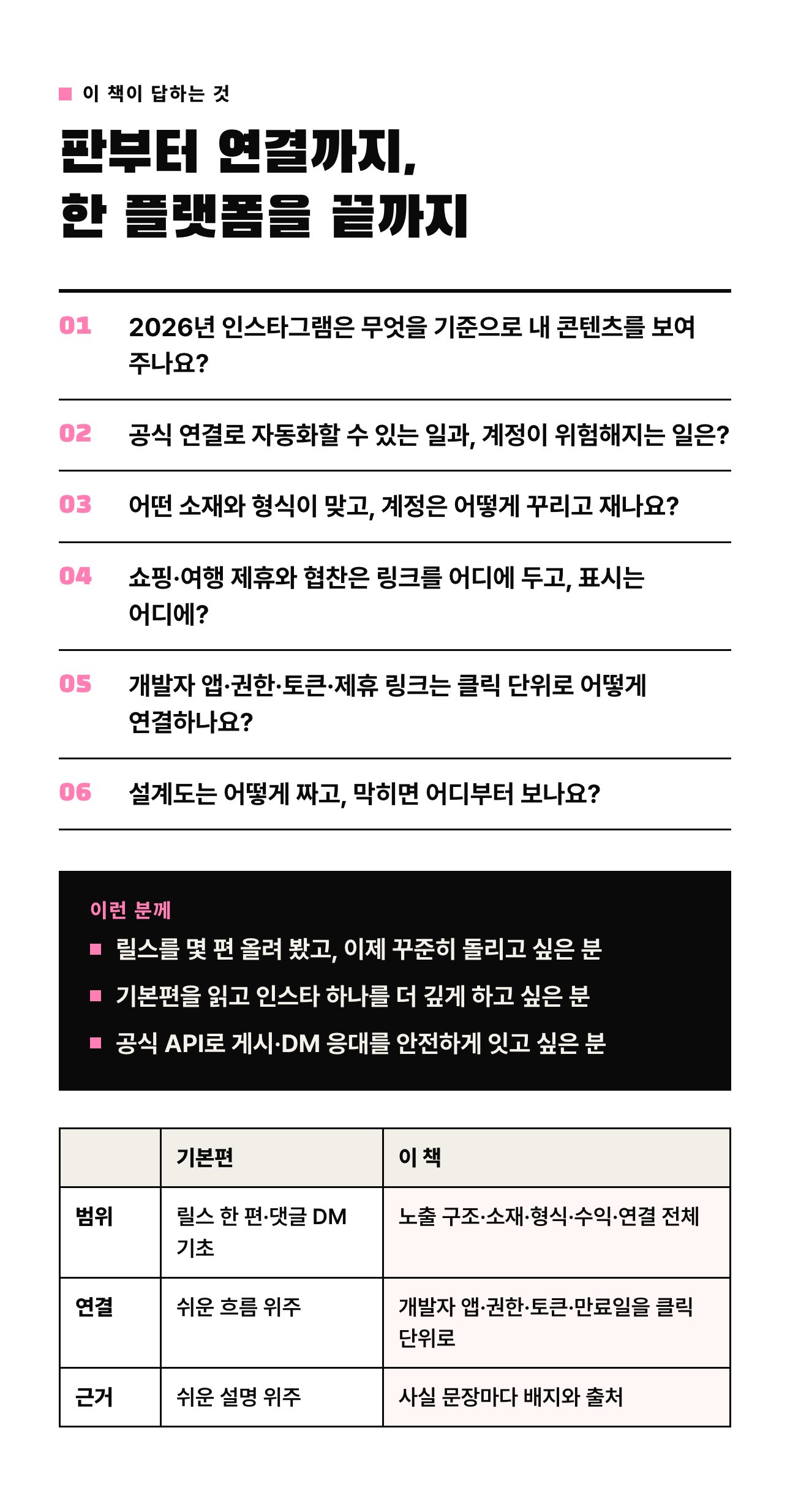 인스타그램 자동화 심화편 상세 3: 이 책이 답하는 질문과 이런 분께