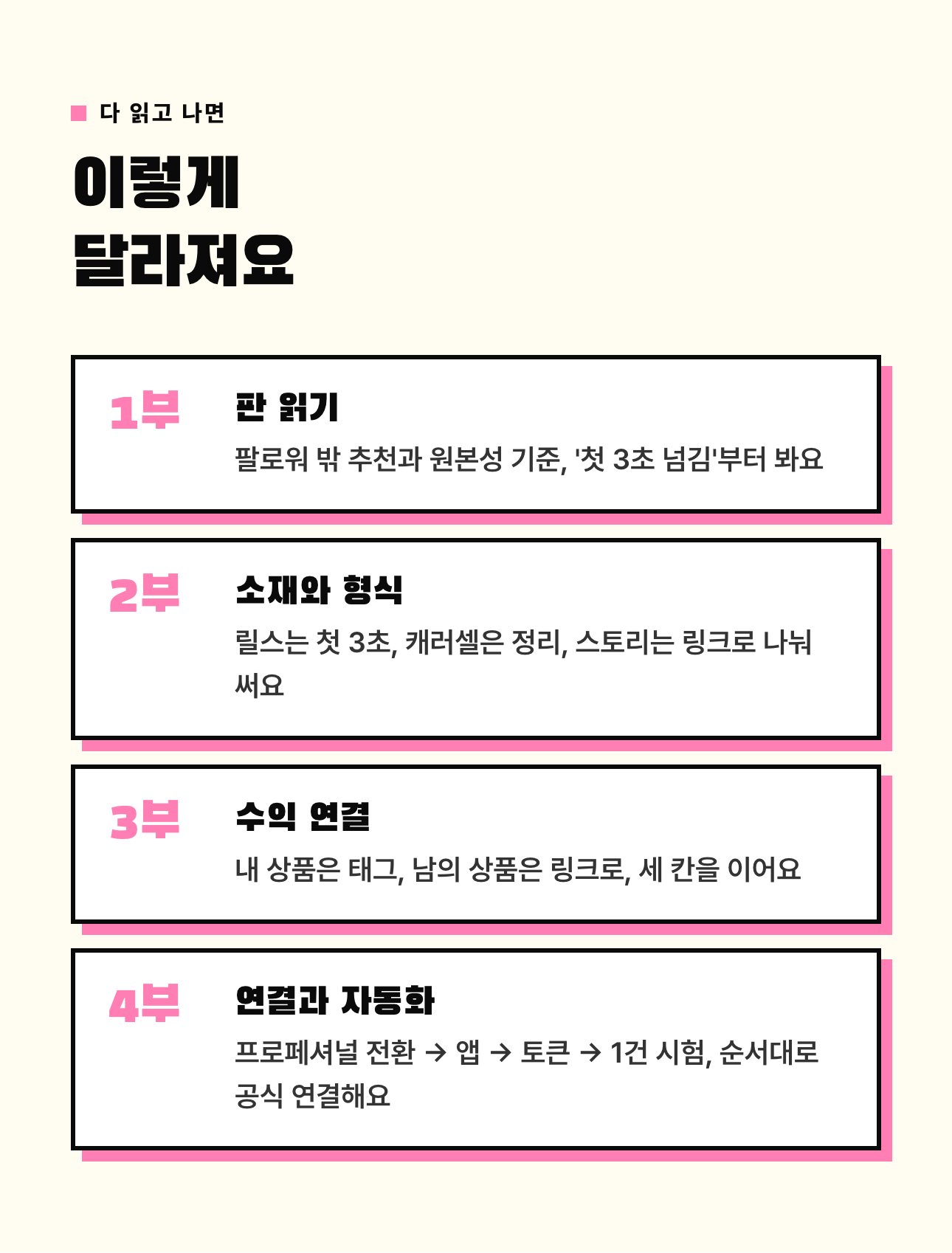 인스타그램 자동화 심화편 상세 5: 다 읽고 나면 달라지는 것