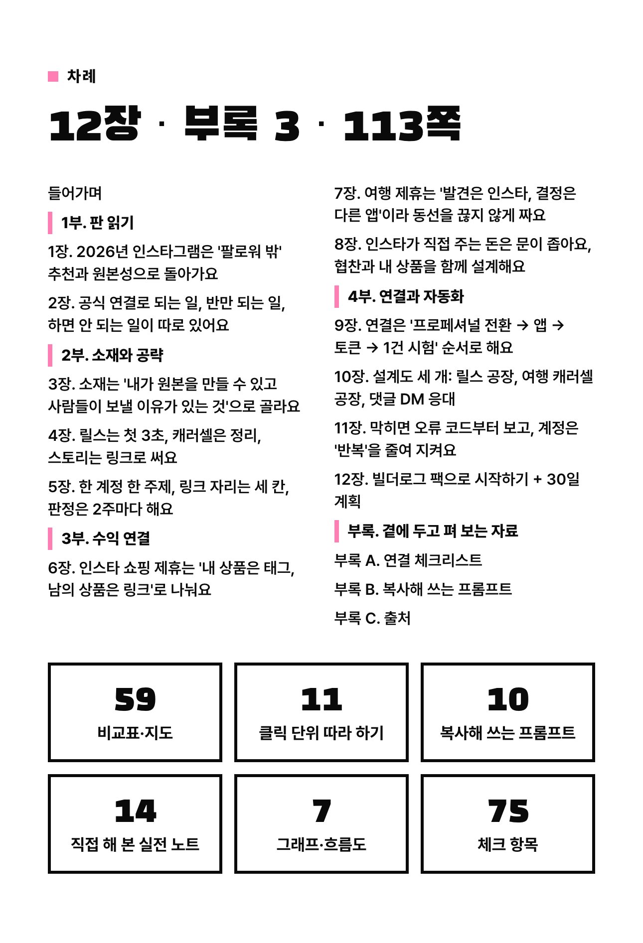 인스타그램 자동화 심화편 상세 6: 차례와 구성 숫자
