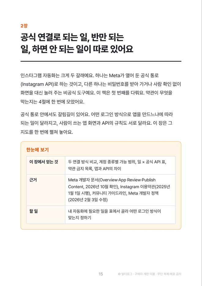 본문 미리보기: 2장 자동화 지도