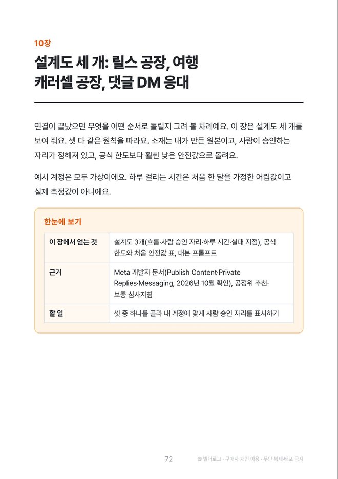 본문 미리보기: 10장 자동화 설계도