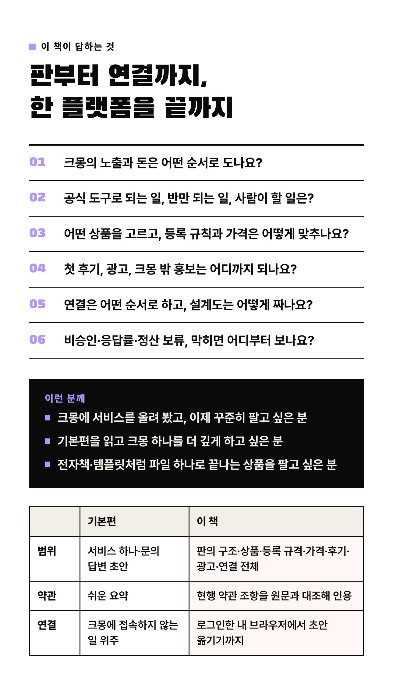 크몽 자동화 심화편 상세 3: 이 책이 답하는 질문과 이런 분께