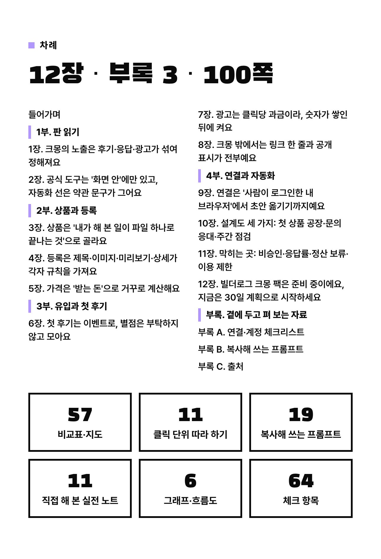 크몽 자동화 심화편 상세 6: 차례와 구성 숫자
