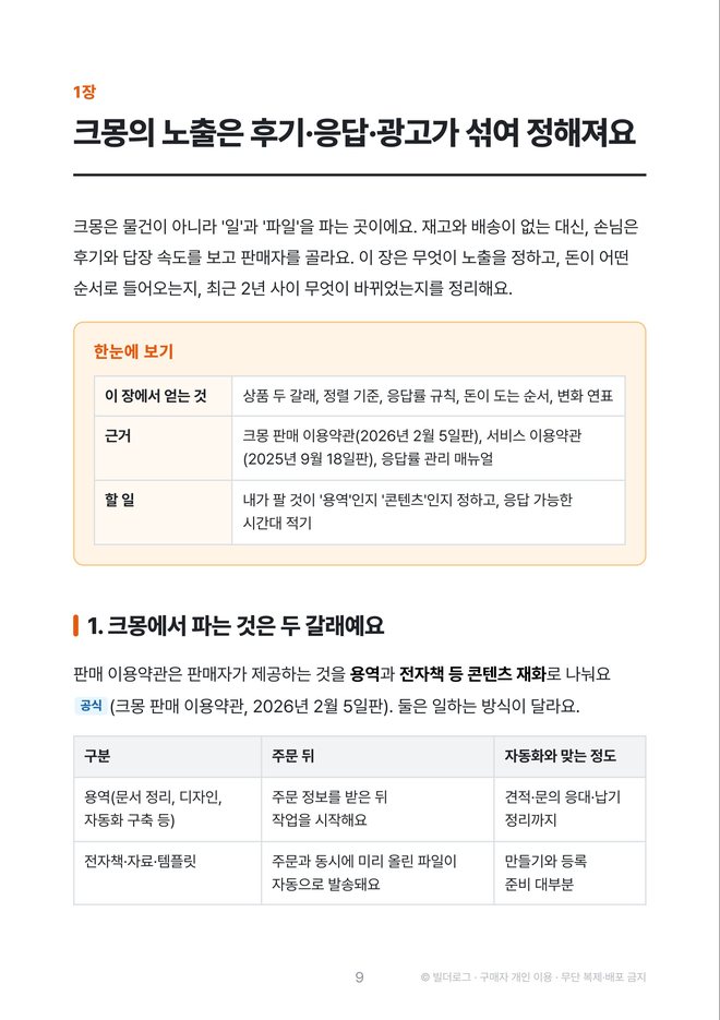 본문 미리보기: 1장 판 읽기