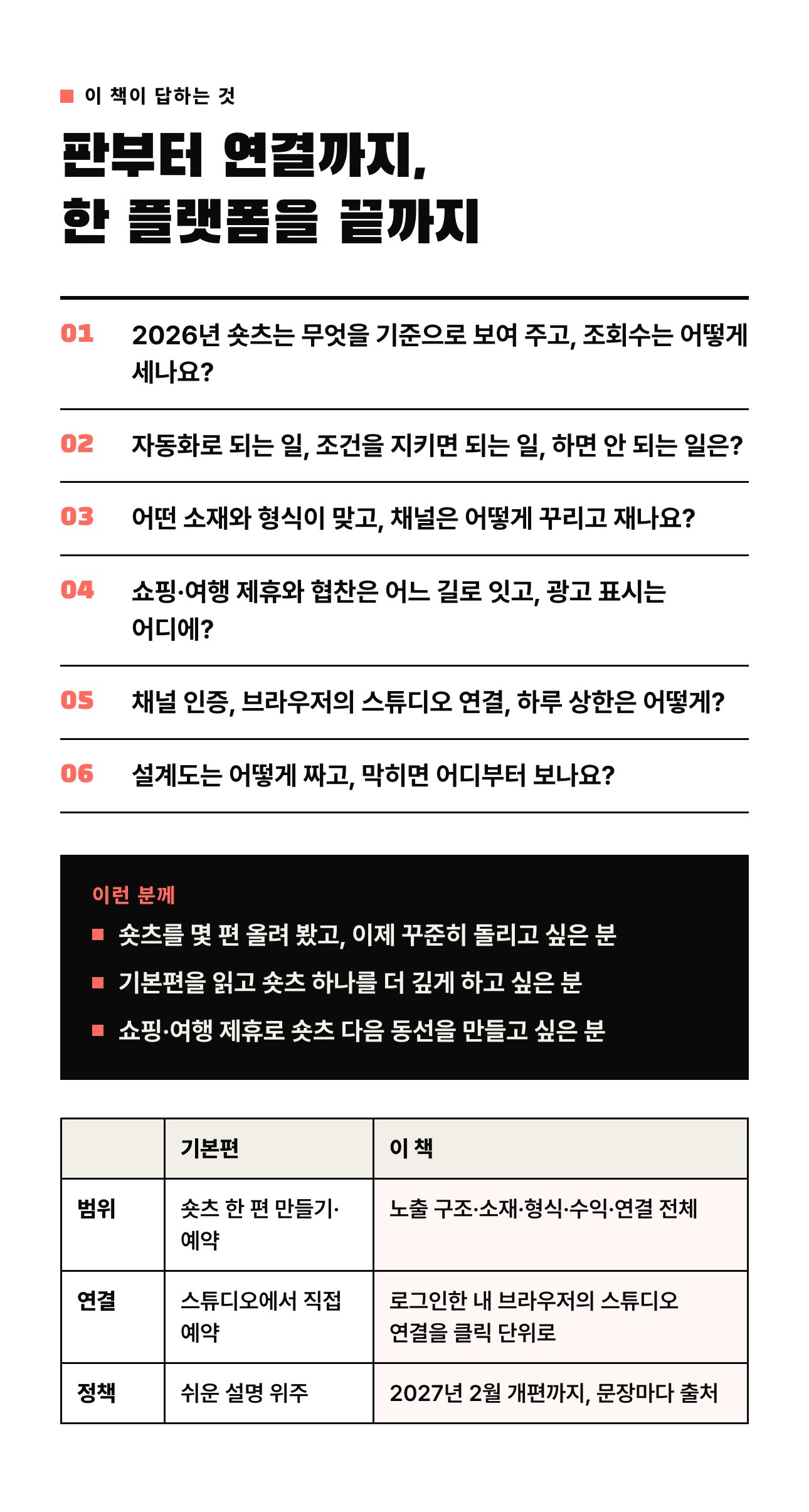 유튜브 숏츠 자동화 심화편 상세 3: 이 책이 답하는 질문과 이런 분께