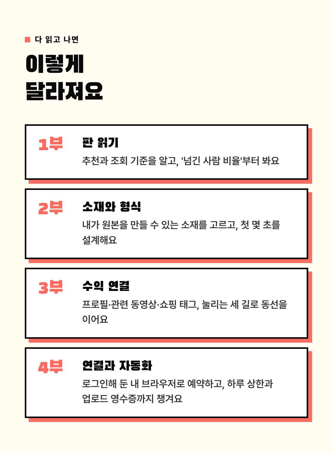 유튜브 숏츠 자동화 심화편 상세 5: 다 읽고 나면 달라지는 것