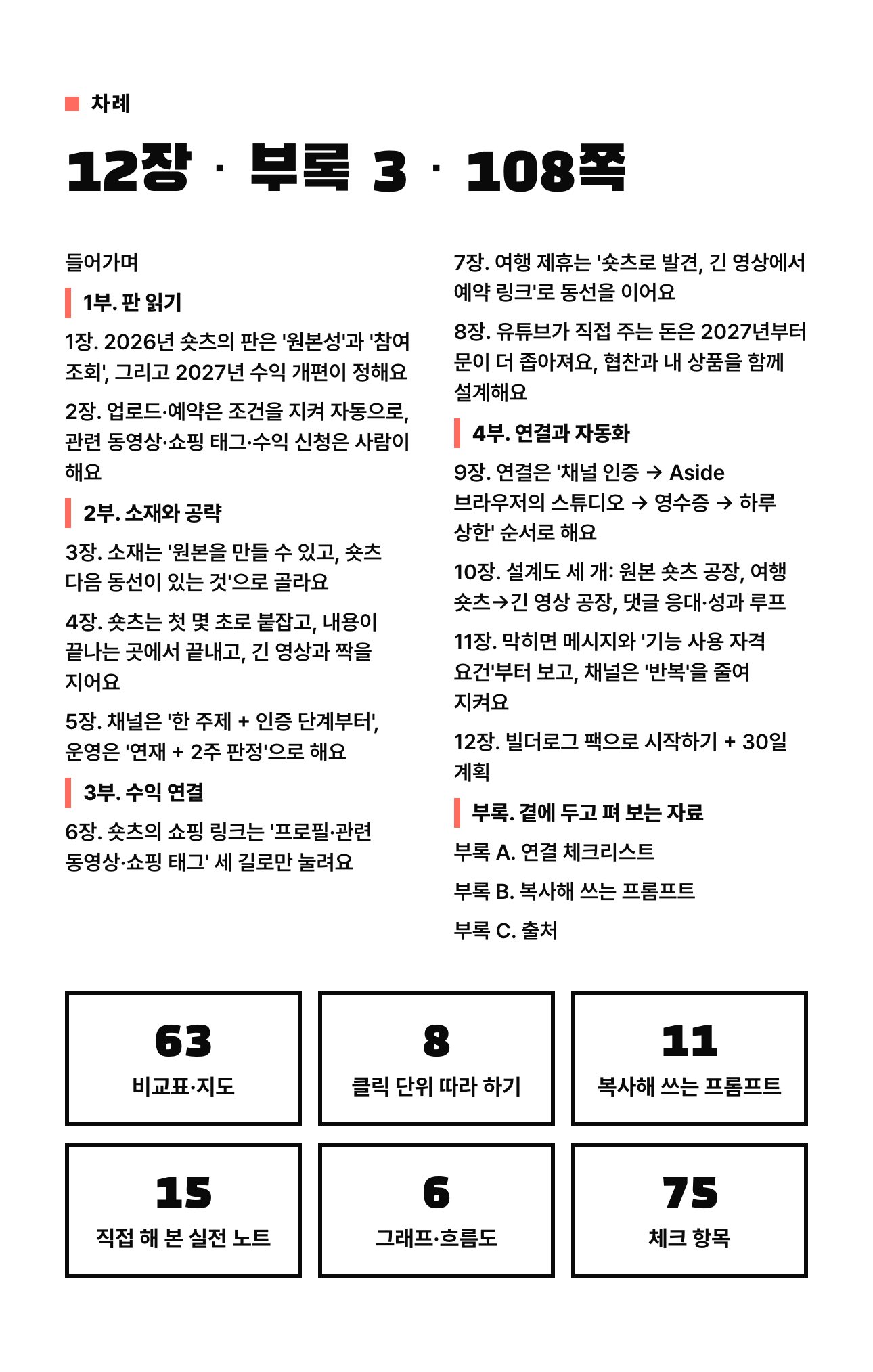 유튜브 숏츠 자동화 심화편 상세 6: 차례와 구성 숫자