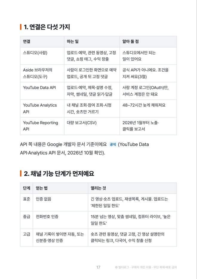 본문 미리보기: 2장 자동화 지도