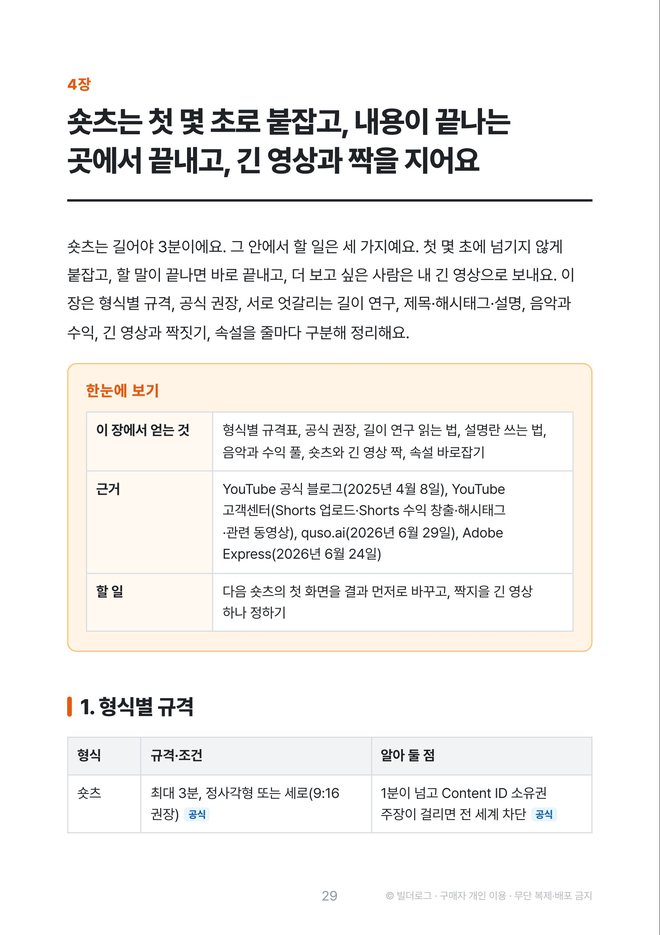 본문 미리보기: 4장 형식 공략