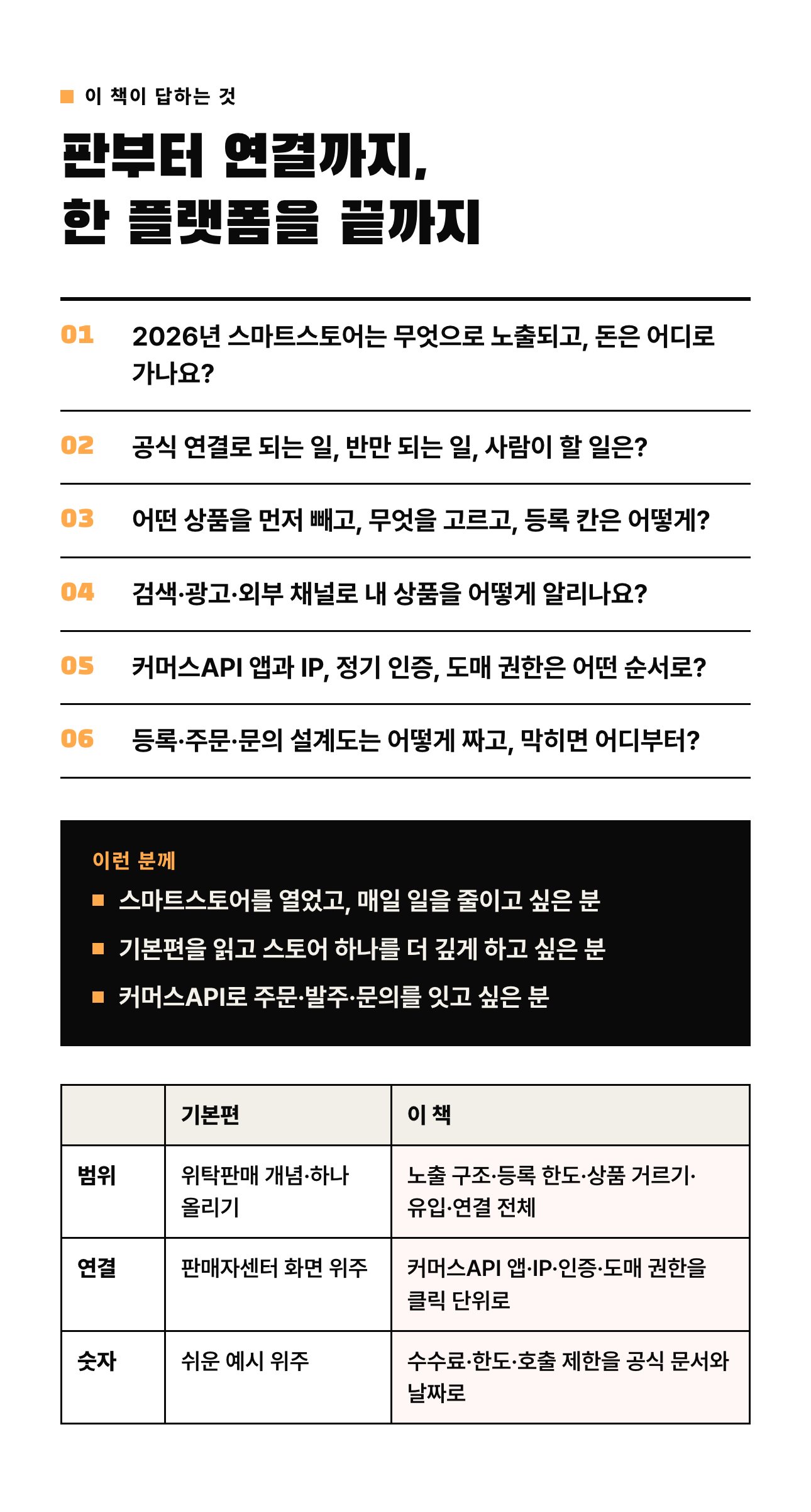 스마트스토어 자동화 심화편 상세 3: 이 책이 답하는 질문과 이런 분께