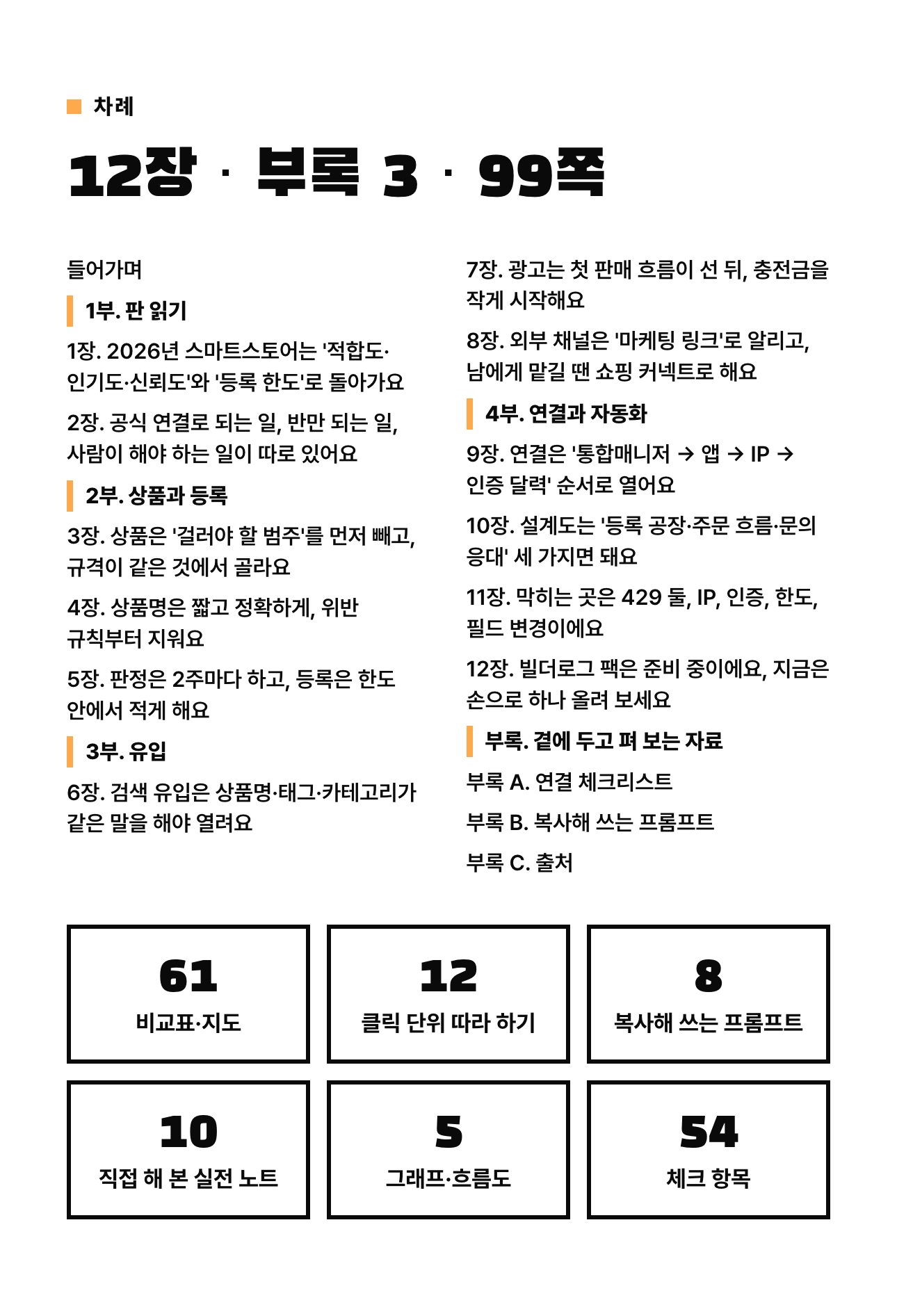 스마트스토어 자동화 심화편 상세 6: 차례와 구성 숫자