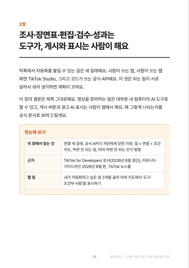 본문 미리보기: 2장 자동화 지도