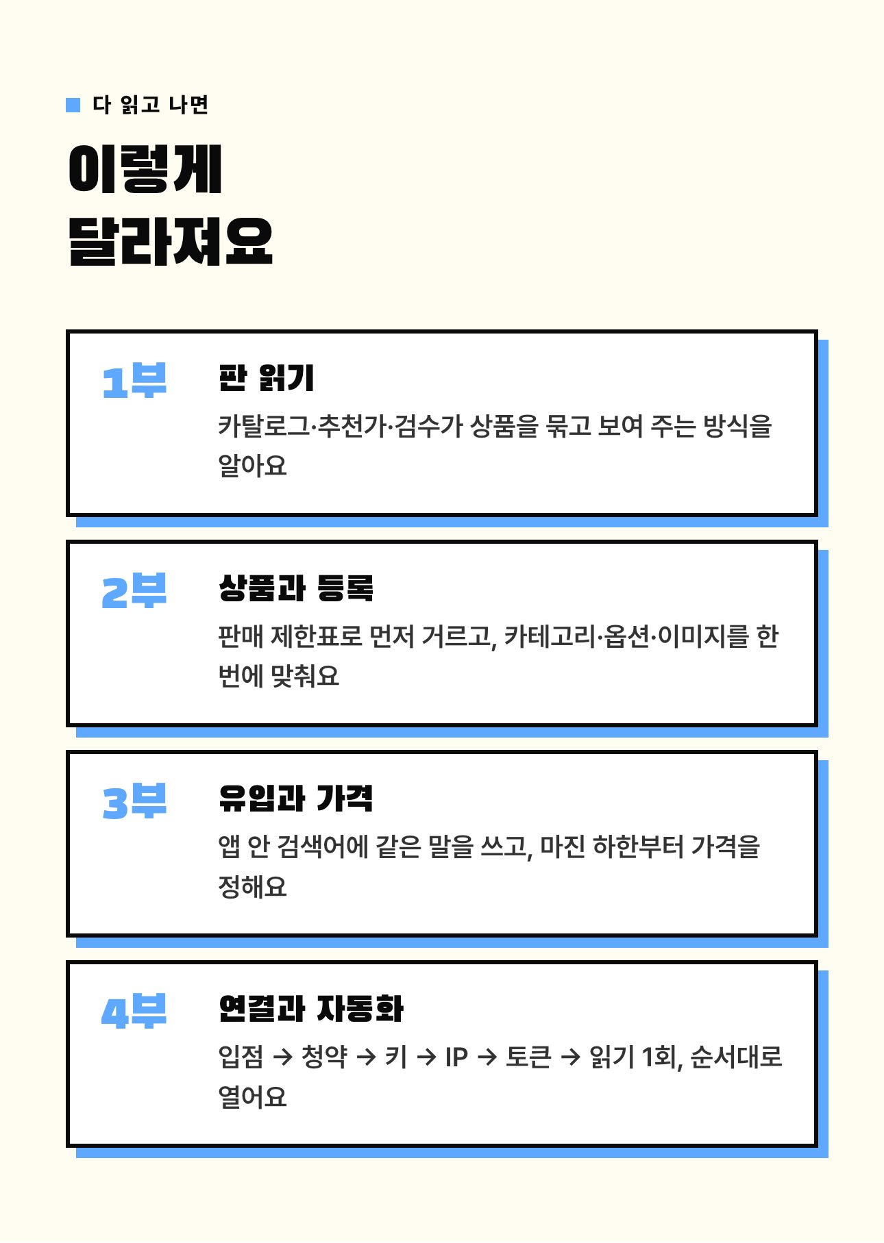 토스쇼핑 자동화 심화편 상세 5: 다 읽고 나면 달라지는 것